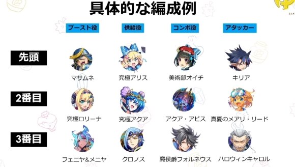 エレスト生放送の最新情報まとめと合言葉 6月28日更新 アルテマ