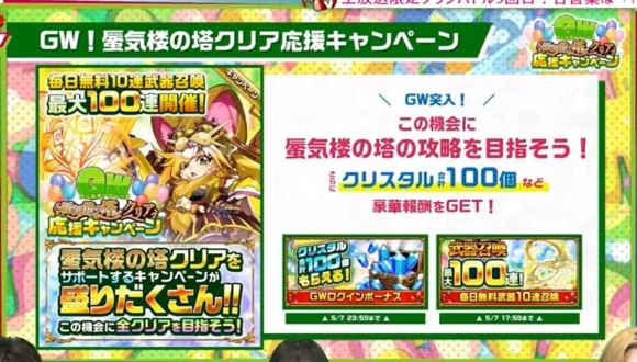 クリア応援キャンペーン内容