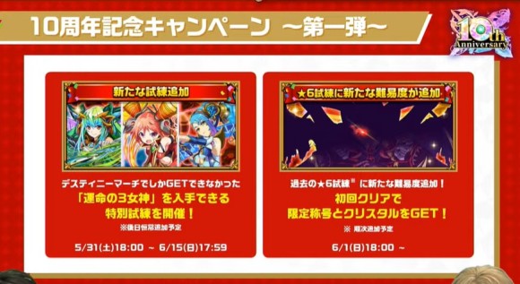 新試練