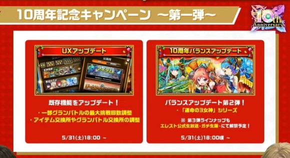 アップデート