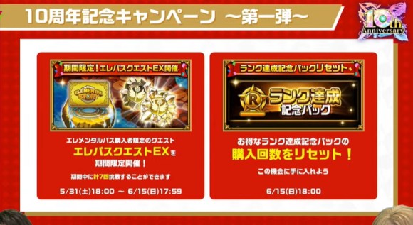 ランク達成