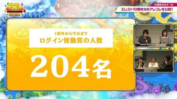 皆勤賞