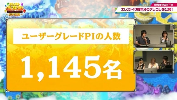 【StudioZGameFes2025】エレスト公式生中継！ 6-18-25 screenshot