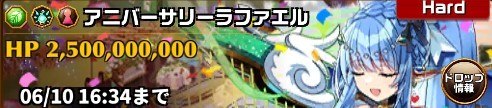 ラファエル