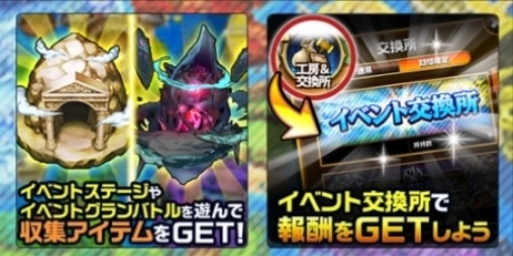 イベントの遊び方