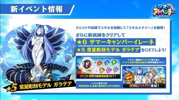 ガラテア