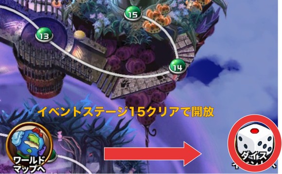 イベントステージ攻略