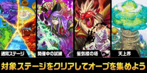 オーブ収集ステージ