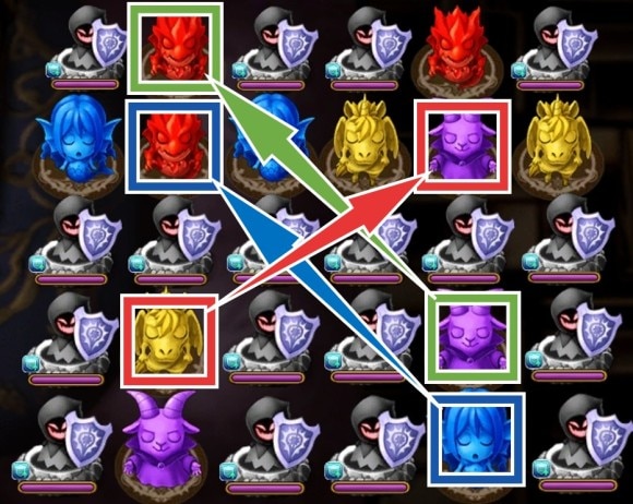 サリエル盤面2動かし方