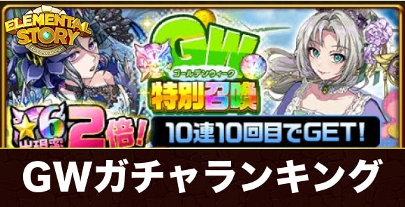 GW特別召喚ガチャ当たりキャラランキング
