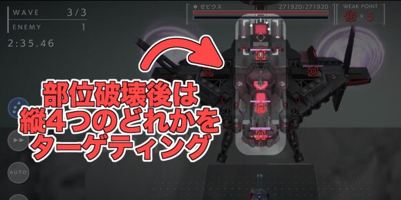ターゲティング