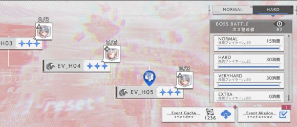 イベントハード