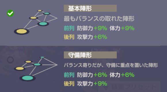 キャラの役割に応じた陣形に変更