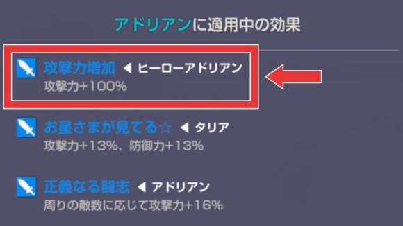 編成するとバフを得る特効キャラが存在