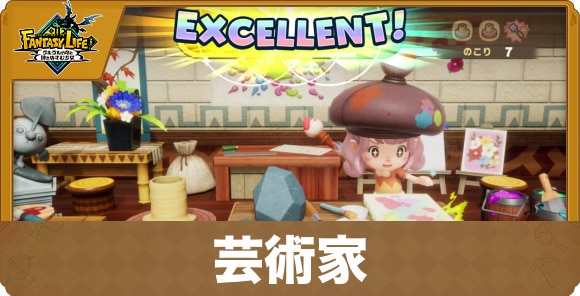 芸術家の性能と試練