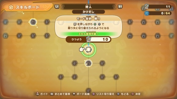 狩人のスキルボード