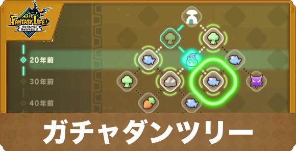 ガチャダンツリーの進め方と解放条件