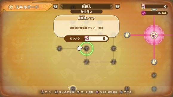 料理人スキルボード