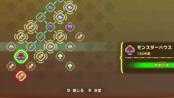 モンスターハウス