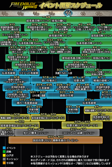 Feh攻略 Feヒーローズwiki アルテマ