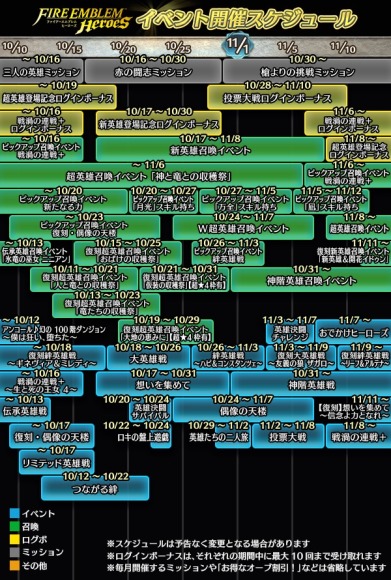 Feh攻略 Feヒーローズwiki アルテマ