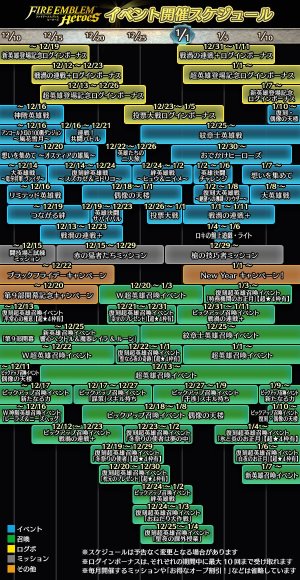 スケジュール (2)