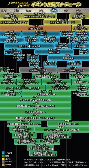 2月スケジュール