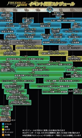 イベントスケジュール