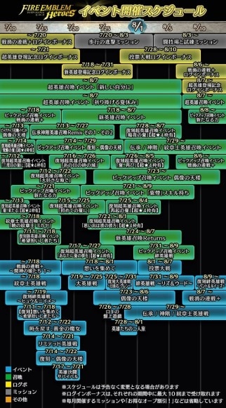 7~8スケジュール