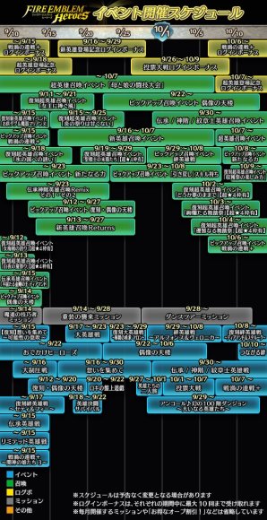 スケジュール