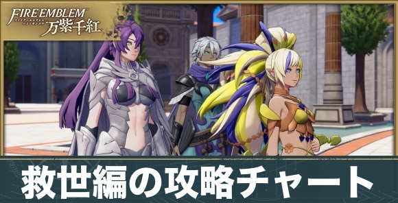 【万紫千紅】救世編の攻略チャート