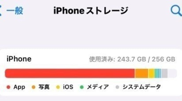 iOSの空き容量確認方法