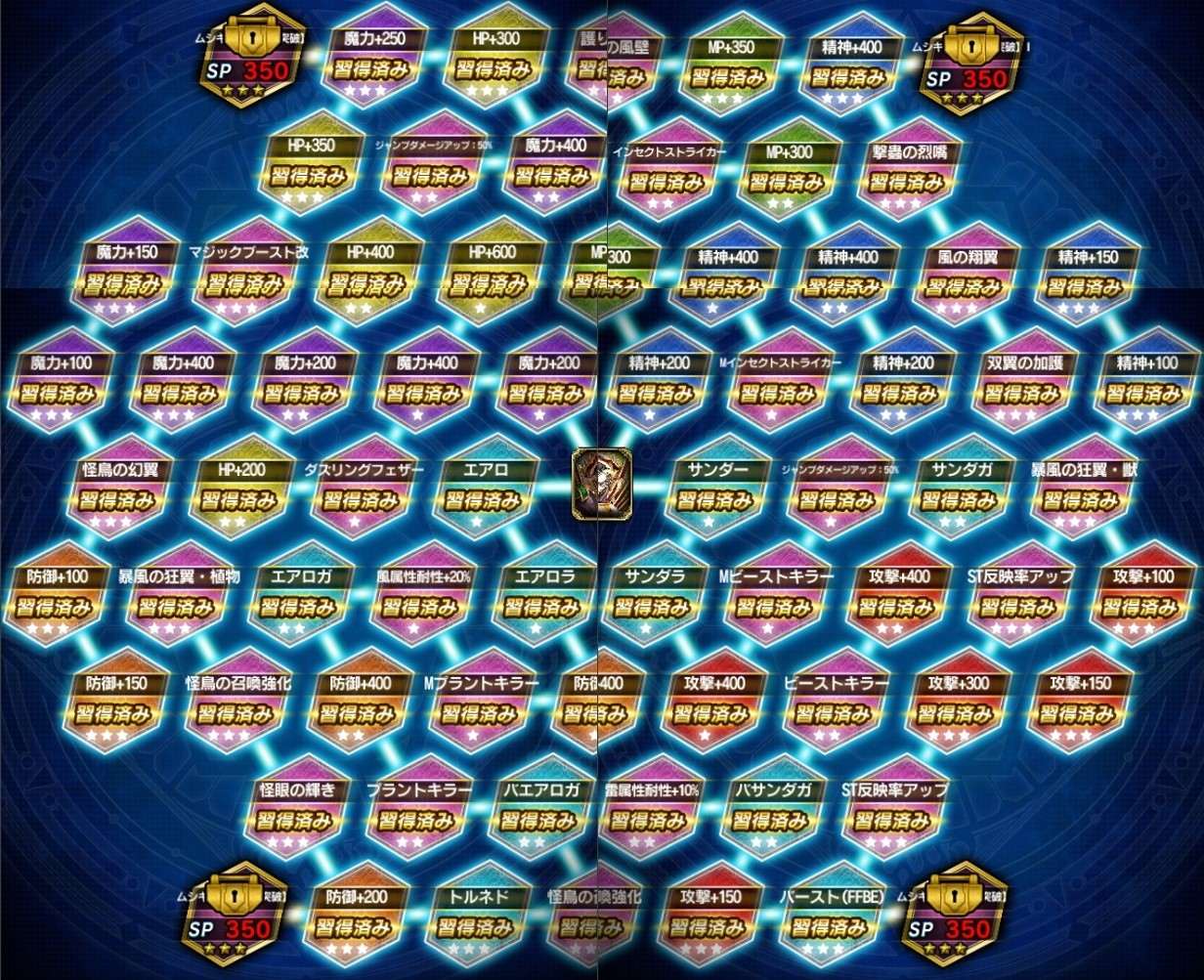 ガルーダ