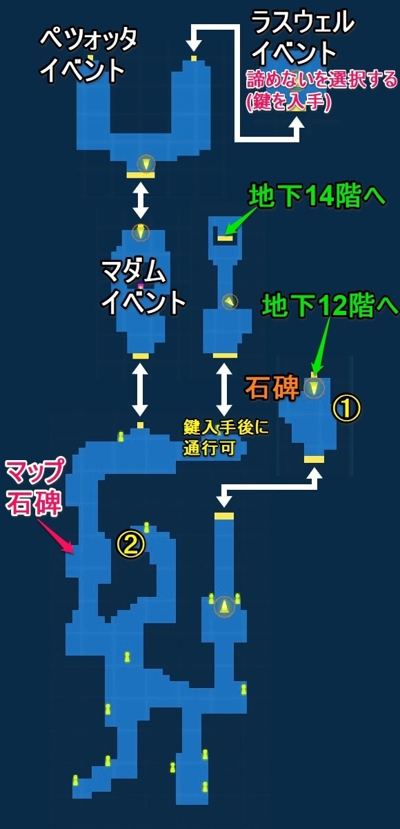 地下13階宝箱マップ