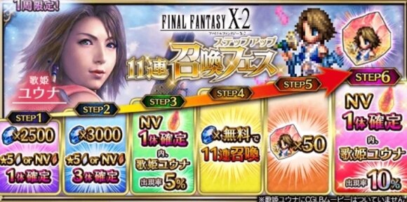 FFBE】FF10-2(NV)ピックアップガチャは引くべきか【ファイナル