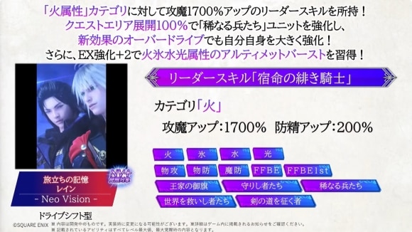 性能
