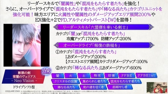 性能