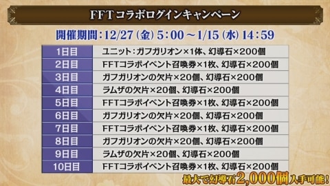 Ffbe幻影戦争 Fftコラボ第2弾の最新情報まとめ アルテマ