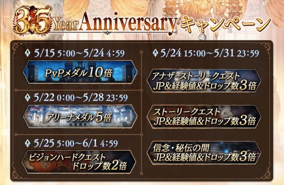 3.5周年キャンペーン