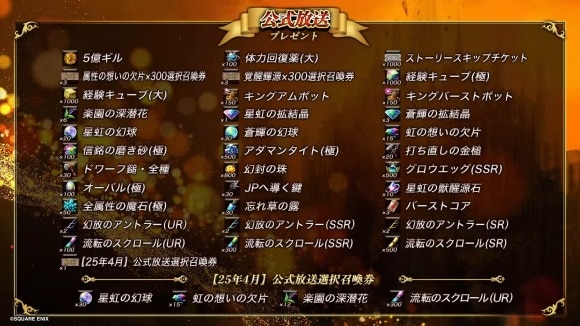 プレゼント内容