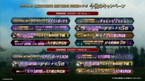 その他キャンペーン