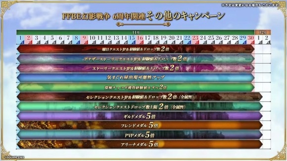 その他キャンペーン