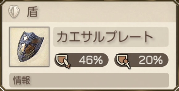 カエサルプレート