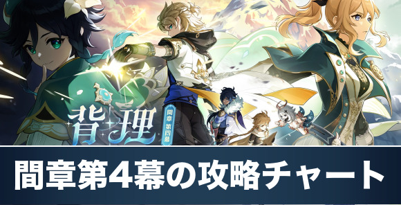 間章第4幕の攻略チャート