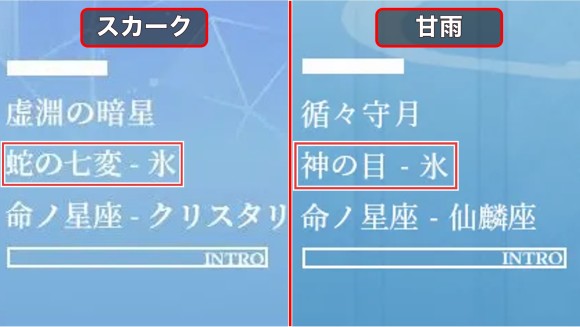 スカーク　神の目