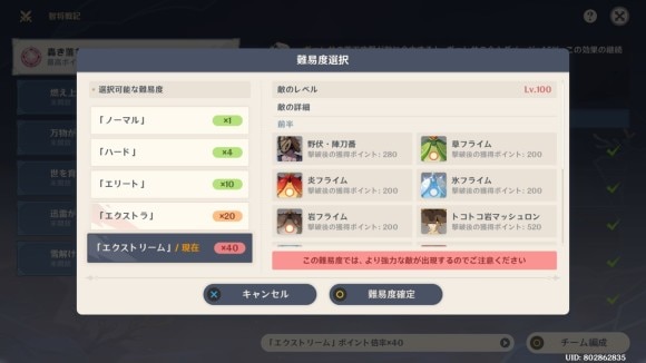 自分の戦力に合った難易度を選択する