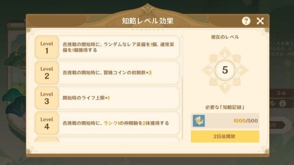 知略レベルを上げて様々な効果を得る