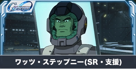 ワッツ・ステップニー の評価とステータス