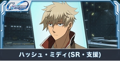 ハッシュ・ミディ の評価とステータス