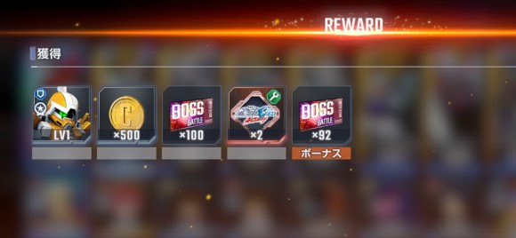 イベント周回